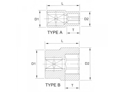 Головка торцевая 1/2" 12гр. 1"-3/16" от LICOTA Головка торцевая 1/2" 12гр. 1"-3/16"